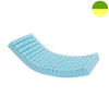 Matelas PHARMA PLOTS 90 - Pharmaouest
