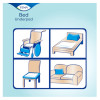 TENA Bed Plus - Alèse 40 x 60 cm - Sachet de 40 - TENA