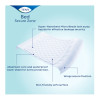 TENA Bed Secure Zone Plus Wings - Alèse bordable 80 x 180 cm - Sachet de 20 - TENA