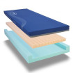 Matelas Invcare Softform Premier Original