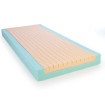 Matelas Invcare Softform Premier Original
