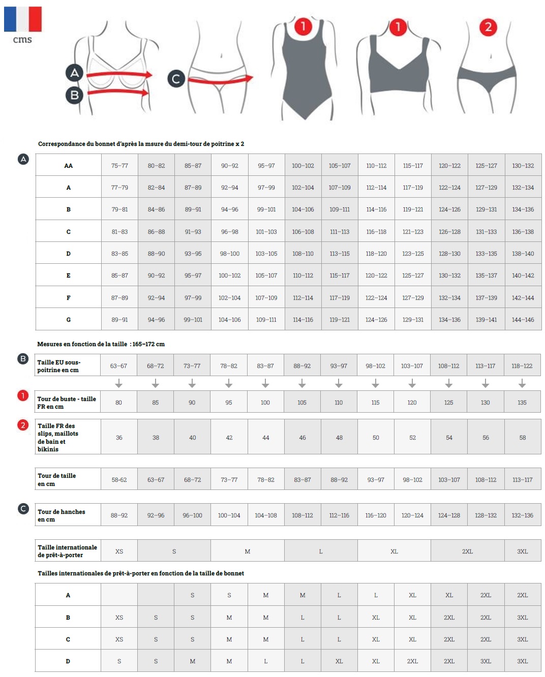 Guide-de-prise-de-mesure-Amoena