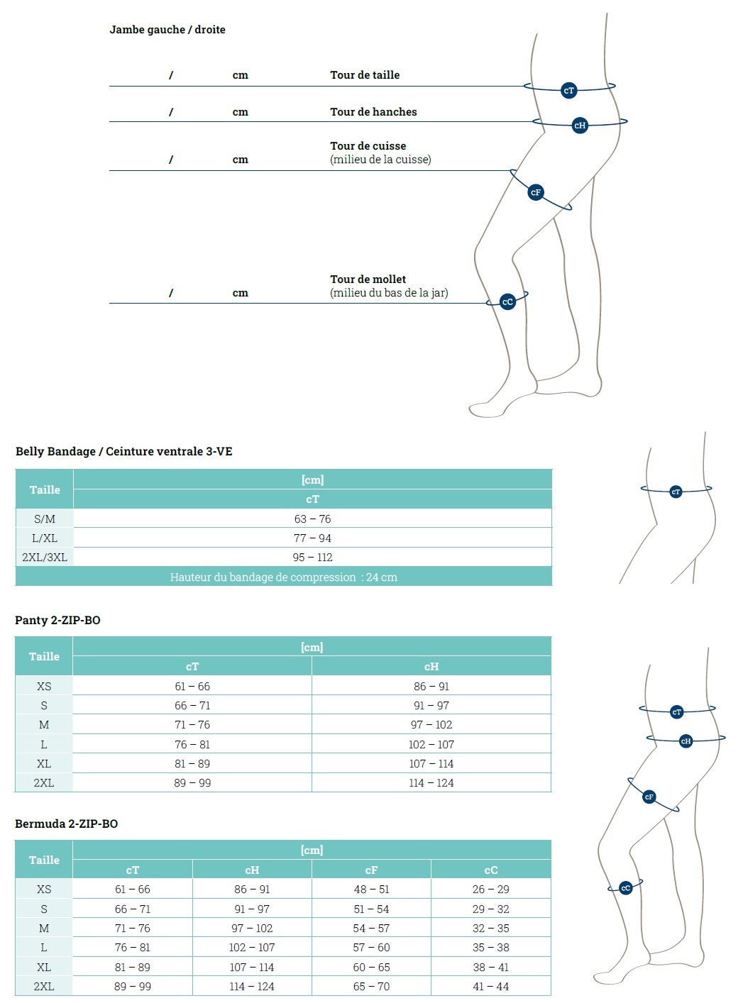 Tableau des tailles CuraSupport Garments- Amoena