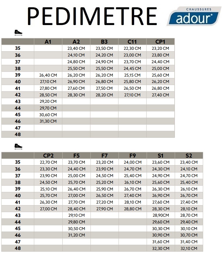 pedimetre bruman 2026