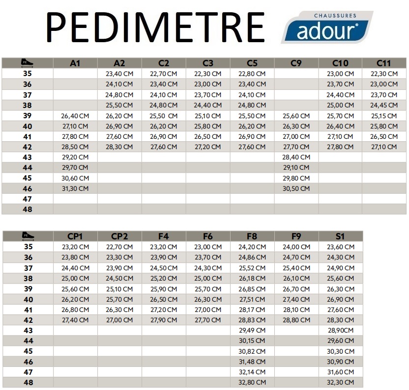 pedimetre-adour