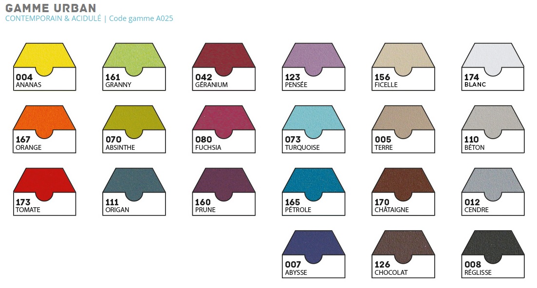 Nuancier Gamme URBAN