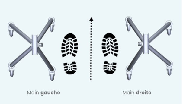 structure-asymétrique