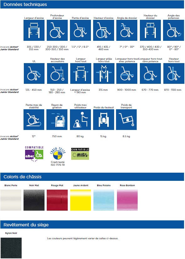 données technique action 3 junior